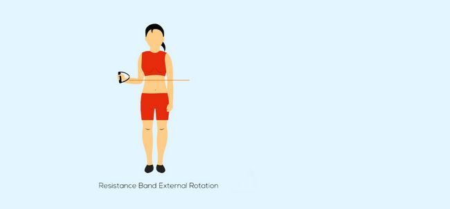 10 exercices de thérapie physique efficace pour traiter la douleur de l'épaule Photo