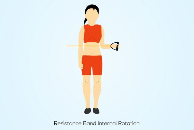 Resistance Band rotation interne