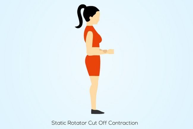 Statique Rotator Cut Off Contraction