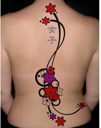 kanji tatouages ​​dessins