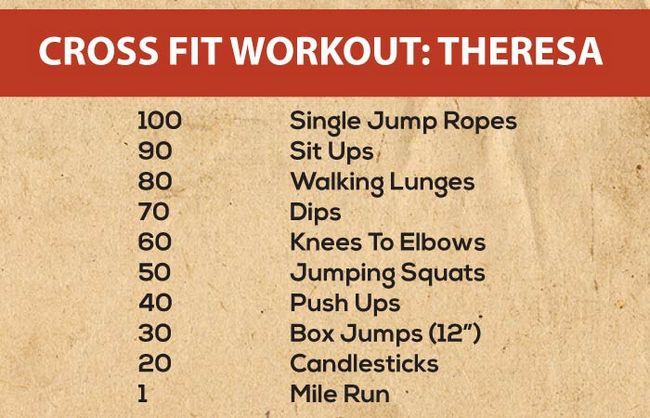 20 Crossfit Workouts efficaces