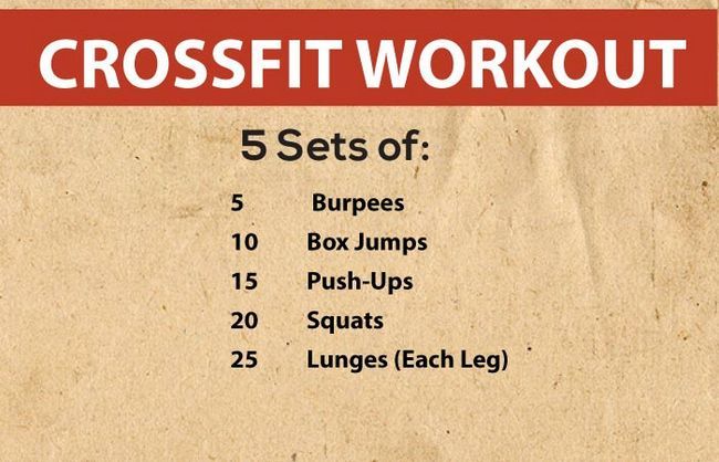 20 efficaces Crossfit Workouts (3)