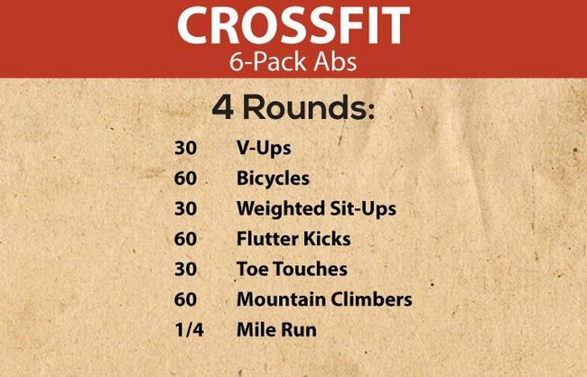 20 efficaces Crossfit Workouts (4)