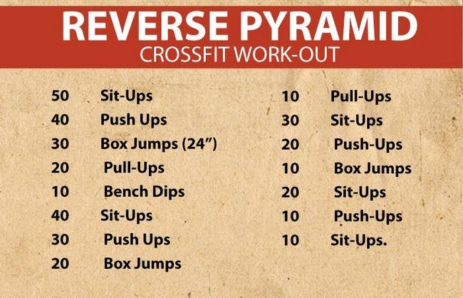 20 efficaces Crossfit Workouts (6)