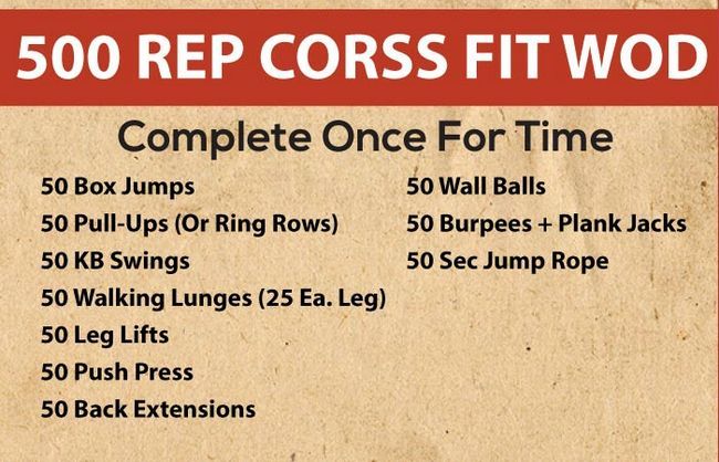 20 efficaces Crossfit Workouts (8)