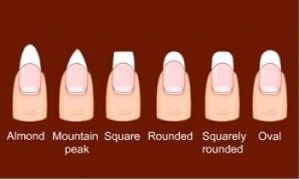 Différentes formes d'ongles
