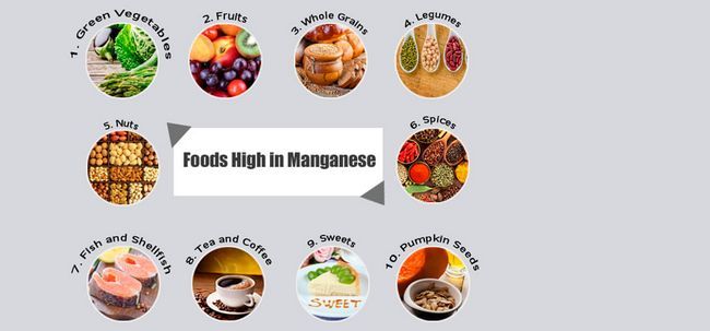 Top 10 des aliments riches en manganèse Photo