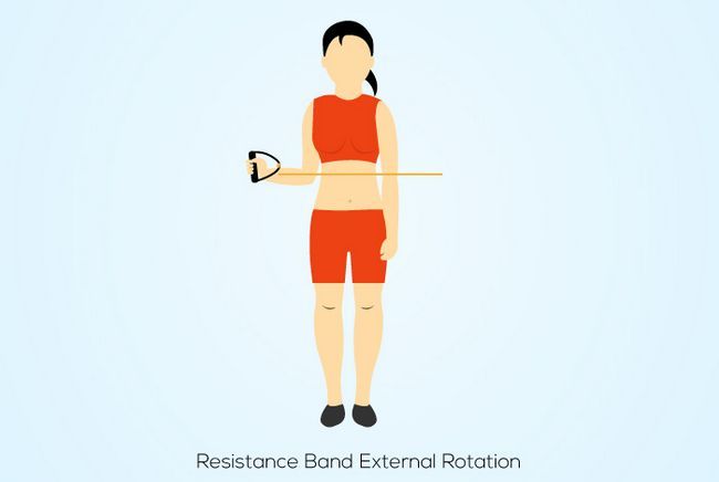 Resistance Band rotation externe
