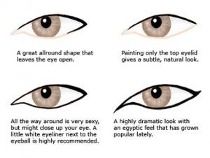 regards différents eyeliner