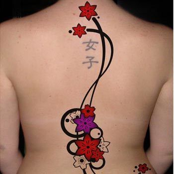 Les meilleurs dessins de tatouage kanji - notre top 10 Photo