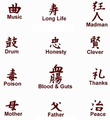 kanji symboles tatouages