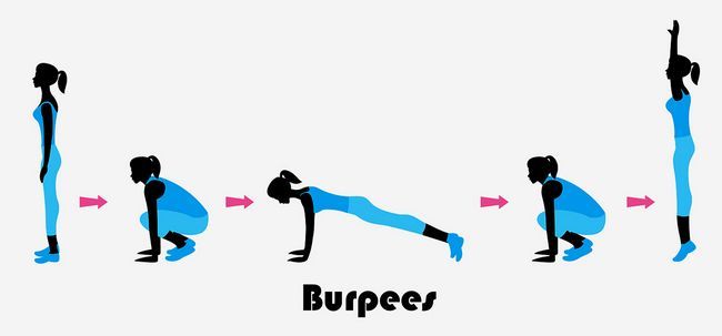 10 merveilleux avantages de Burpee séance d'entraînement pour renforcer votre corps Photo